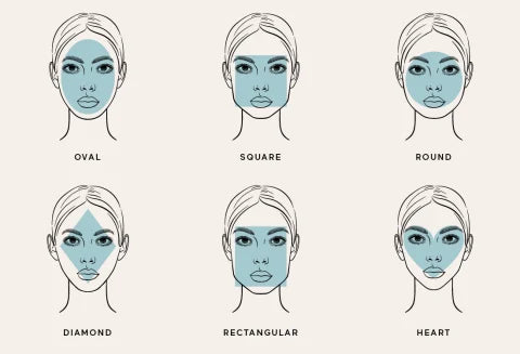 Sunglass Fitting Guide: How to Choose the Right Frame for Your Face Shape