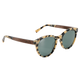 G15 Polarized