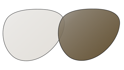 Progressieve meekleurende (lichtgevoelige) lens